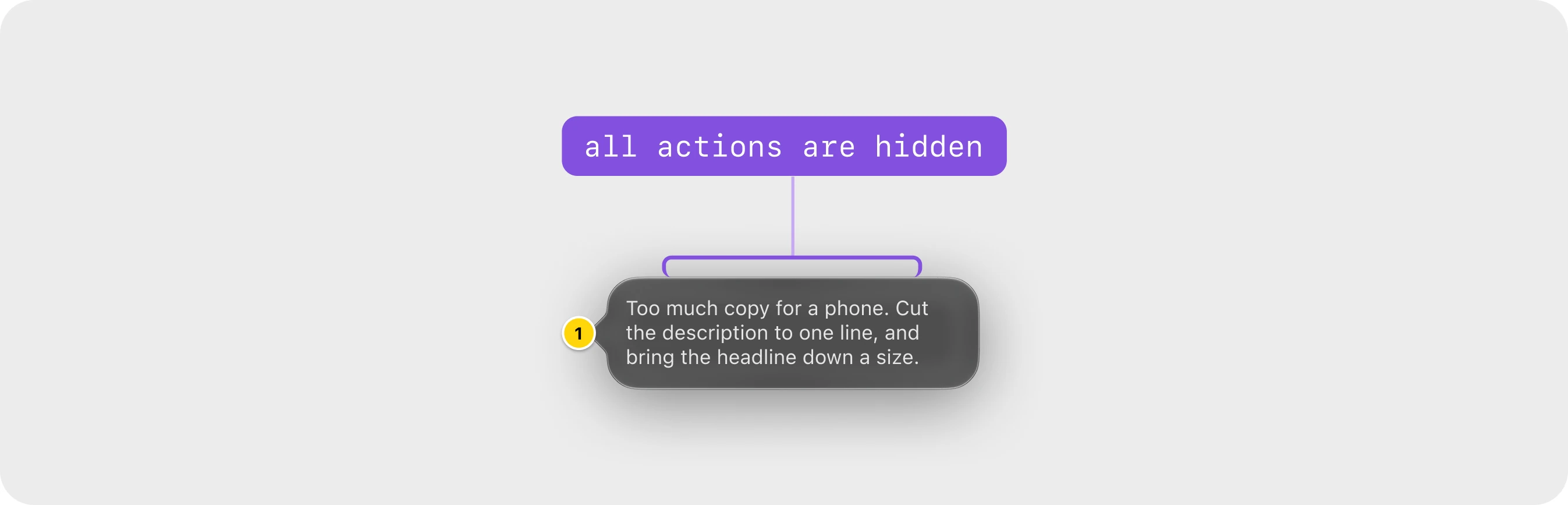 Popover option one: only the note text, with no visible actions